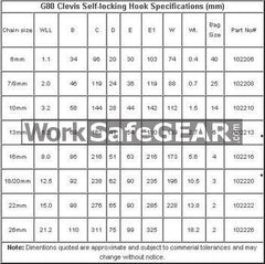 Selflocking Hook 03.2T 10mm (102210)