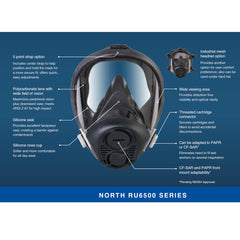 Honeywell North RU6500 Medium Full Face + P3 Filters N06575081L-Pk-2