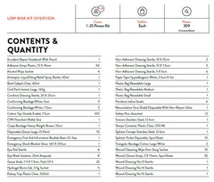 MEDIQ Essentials Workplace Response First Aid Kit Refill Module (FAEWR)