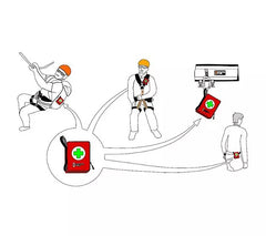 Singing Rock First Aid Bag