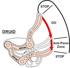 CAMP Druid Descender