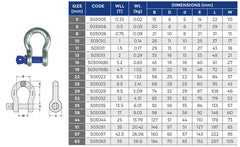 Grade S Screw Pin Bow Shackle 25T 44mm (503044)