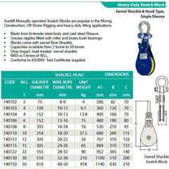 Austlift pulley snatch block 2T 3'' (140102)