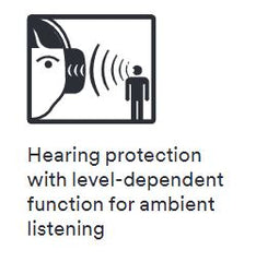 3M Peltor ProTac III Headset Headband Class 5 30dB (MT13H221A)