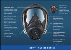 Honeywell North RU6500 Medium Full Face + P3 Filters N06575081L-Pk-2