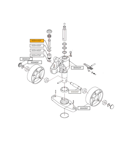 Austlift Anti Dust Ring for Pallet Jack