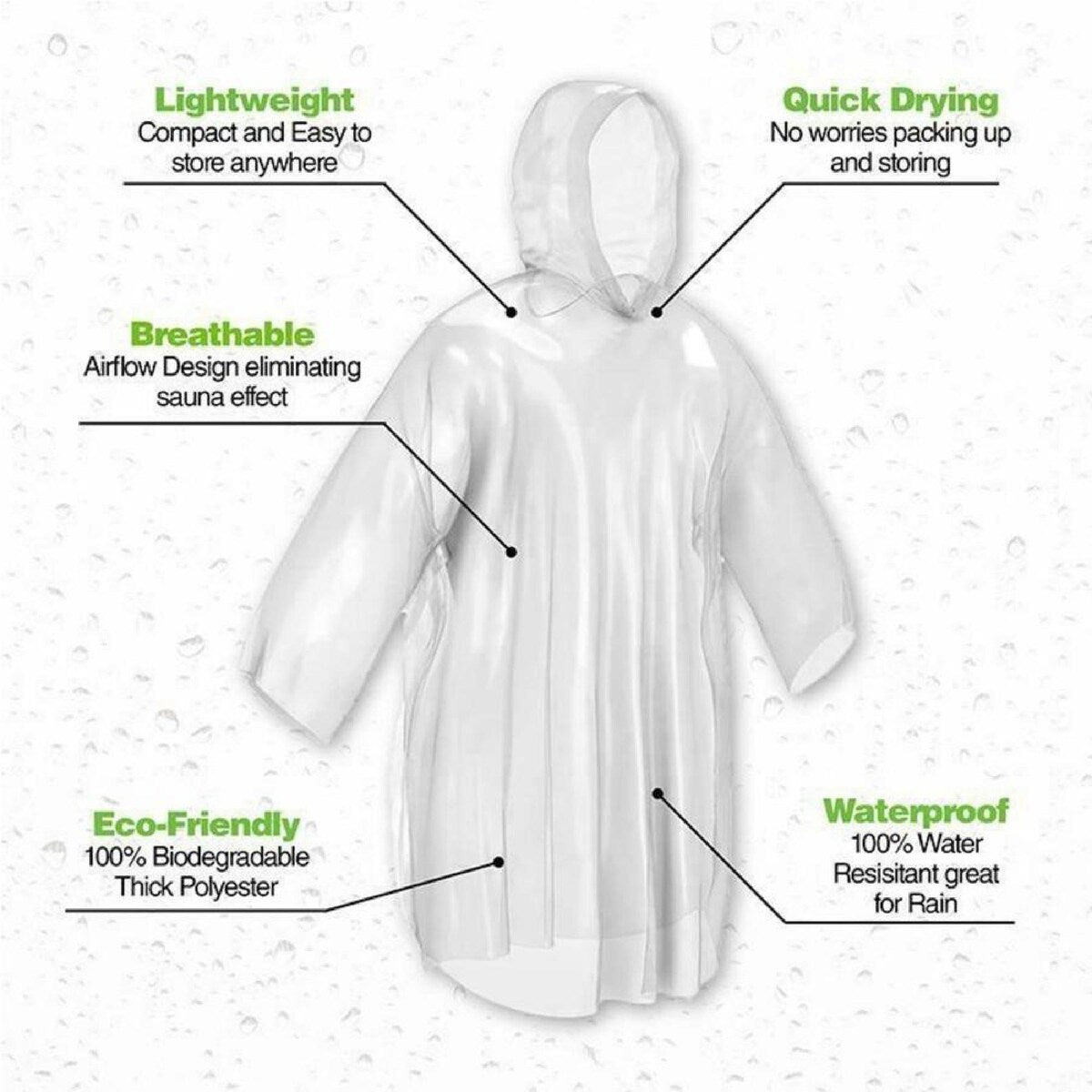 Home Master Emergency Poncho Clear 2 Pack