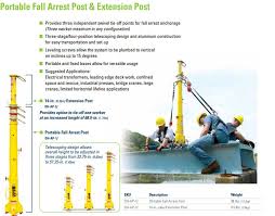 DuraHoist Portable Fall Arrest Anchor Post DH-AP-1