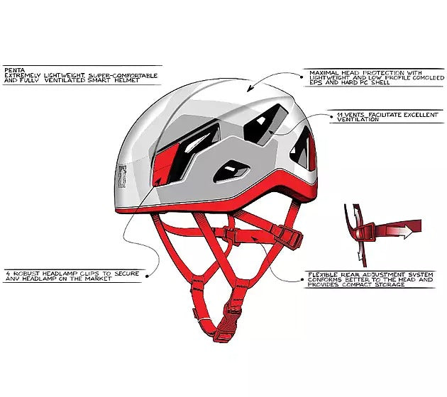 Penta (white, azure, grey, red) Sport Helmet