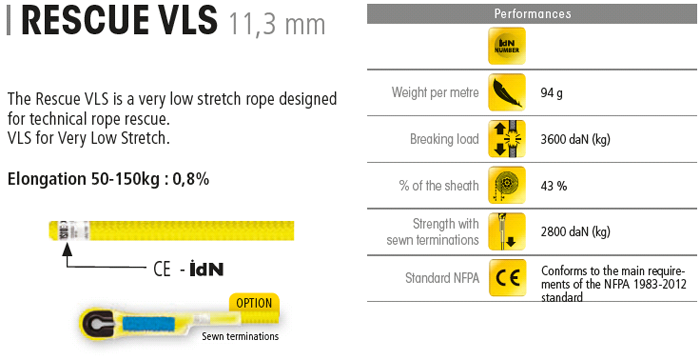 Beal Rescue VLS 11.3mm BLACK Tactical Rope Per Metre