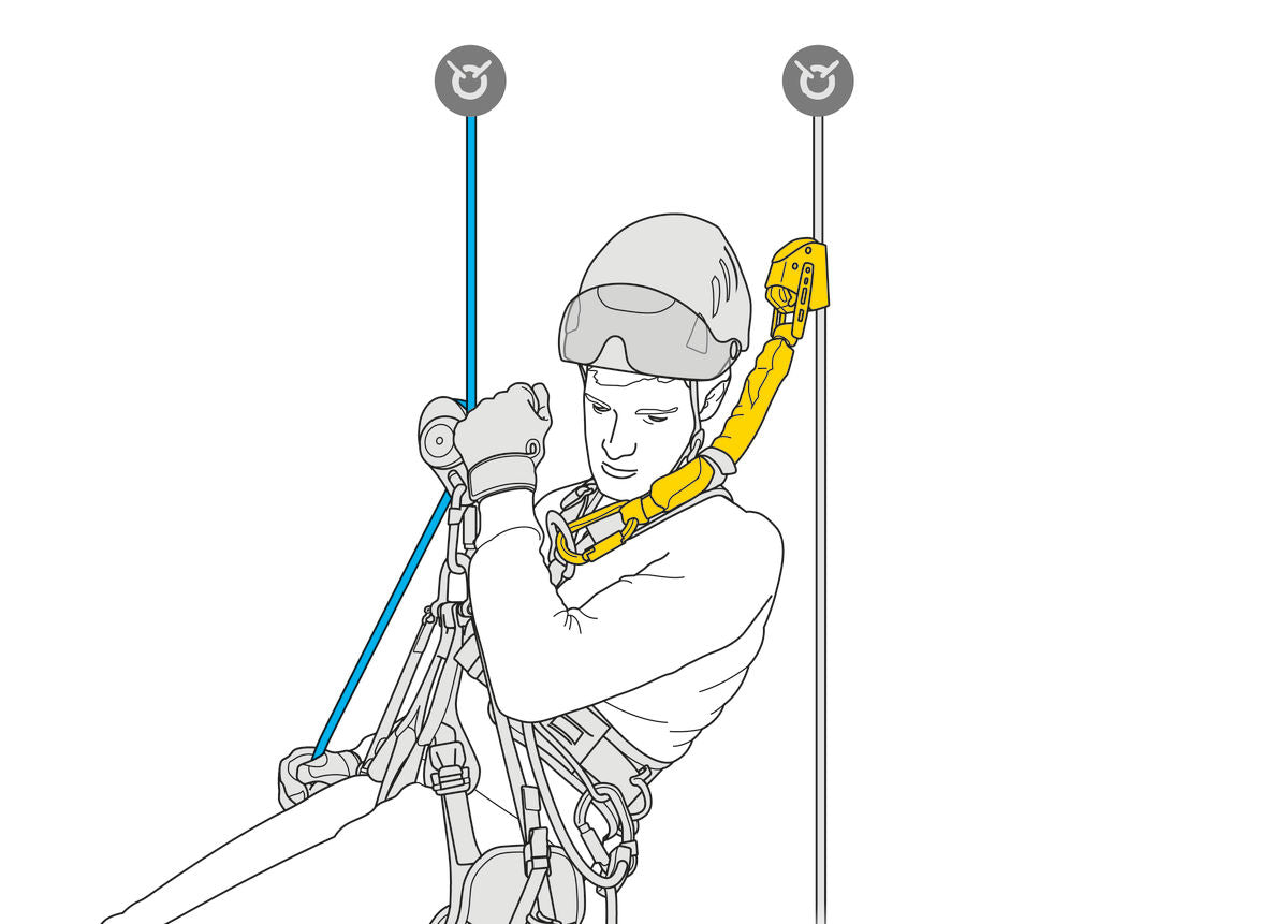 Petzl ASAP'SORBER AXESS (L071CB00)