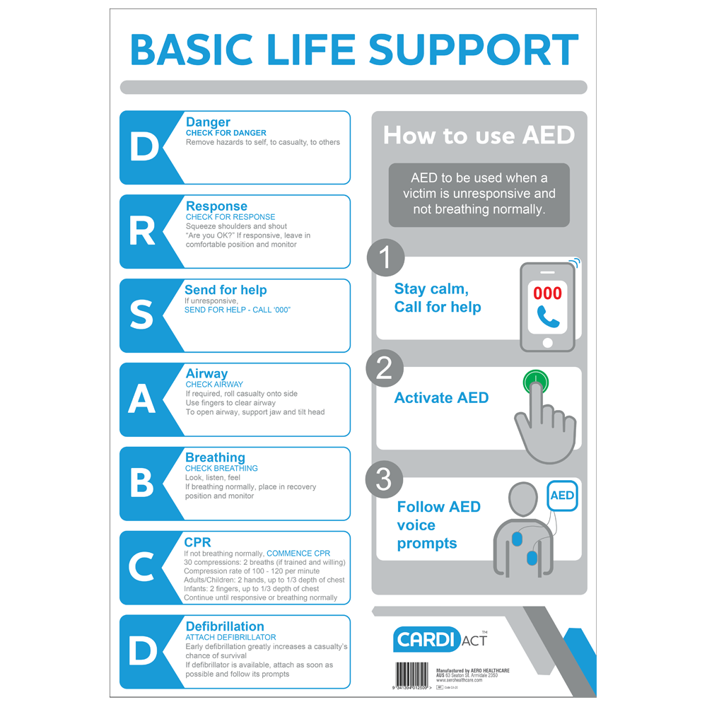 Aero Healthcare CARDIACT CPR Wall Chart 29.7 x 42cm (A3)