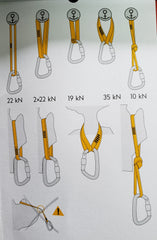 22kN Singing Rock Dyneema sling 11 mm, 30 cm Yellow