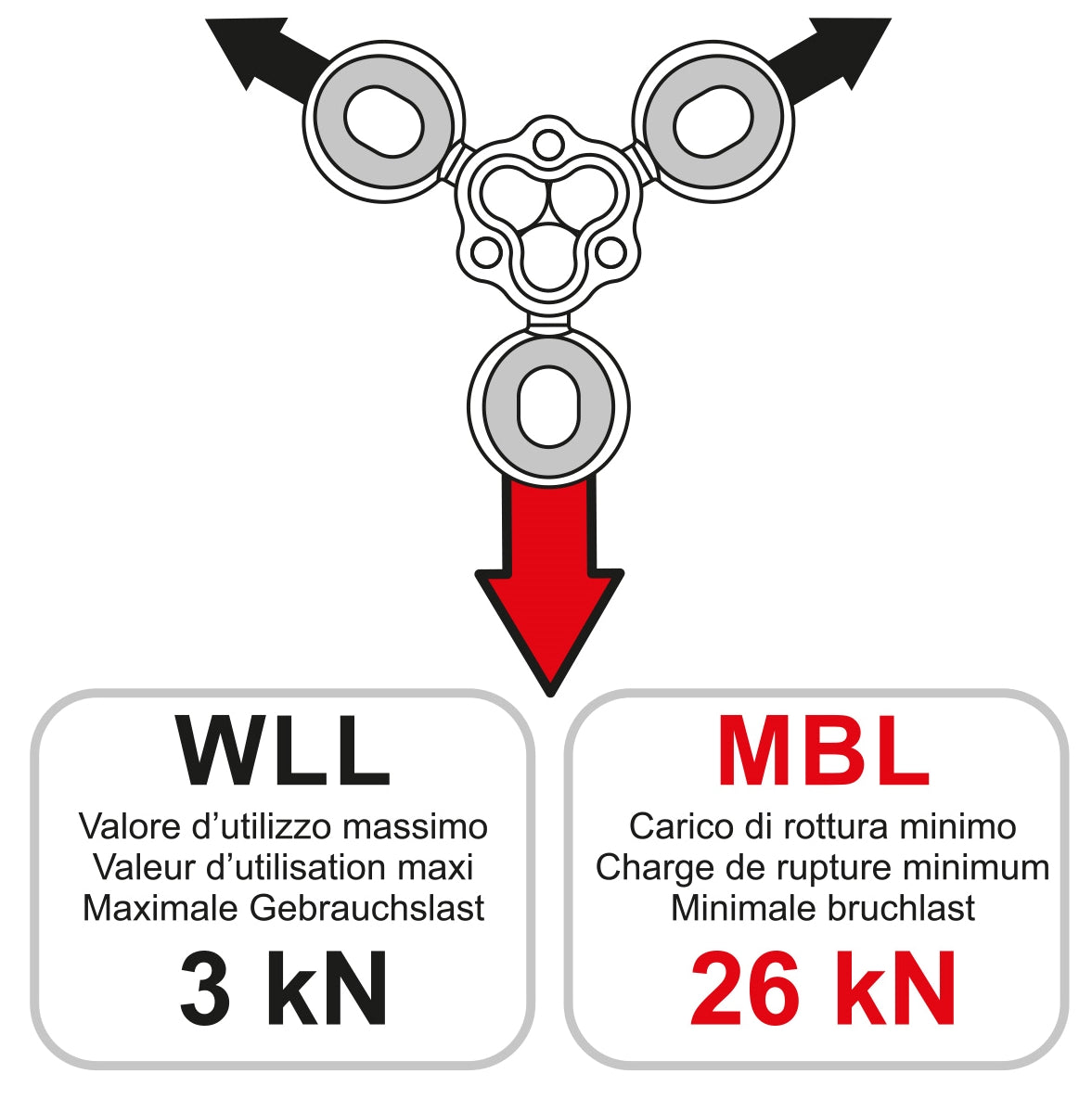 CMP-2940