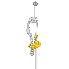 Petzl ZIGZAG PLUS Prusik swivel + CHICANE Auxiliary brake