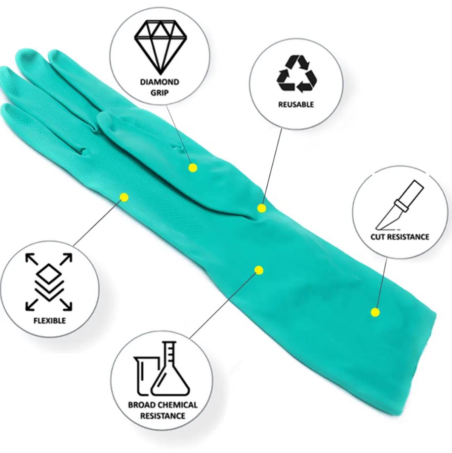 Pro-Val Green Heavy Duty Nitrile Gloves