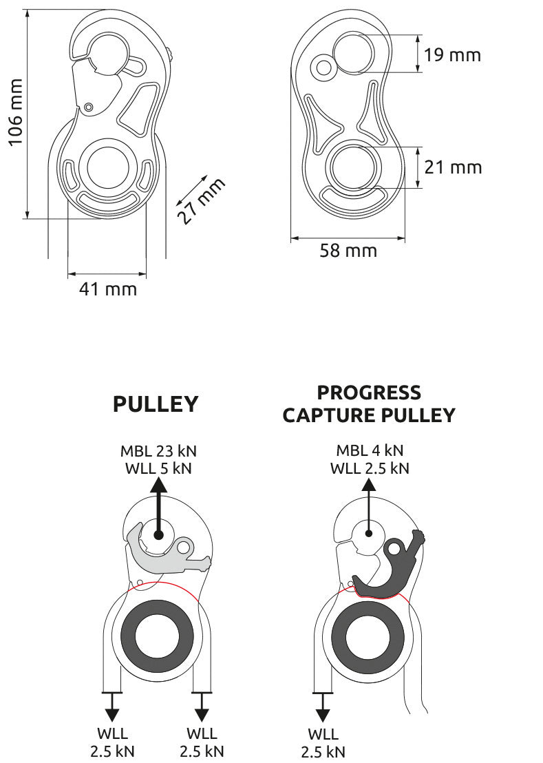 CMP-3185