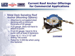 3M DBI-SALA Reusable Swiveling Roof Anchor inc 50ft SRL
