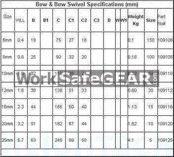 Lifting Swivel Bow WLL 0.57T 8mm (109108)