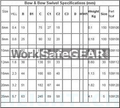 Lifting Swivel Bow WLL 0.57T 8mm (109108)