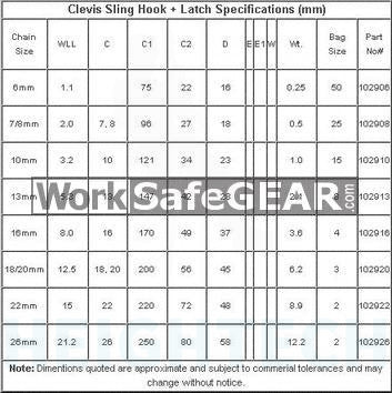 Austlift  Sling Hook 02T 7_8mm  WLL 2T (102908)