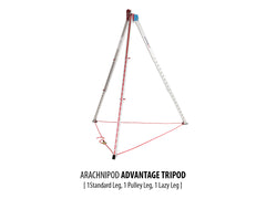 Arachnipod Kit Advantage Plus