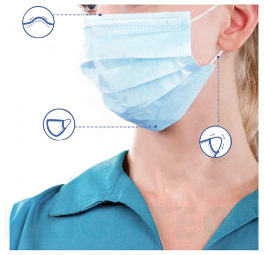 Medical Disposable Mask  FFP2 -PK-10