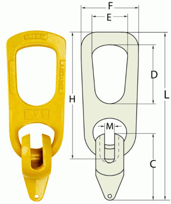 Concrete Panel Swivel Lifting Clutches 10T Swiftlift
