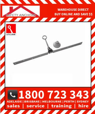 SafetyLink RafterLink Anchors (RAFTR001)