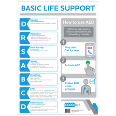 Aero Healthcare CARDIACT CPR Wall Chart 29.7 x 42cm (A3)