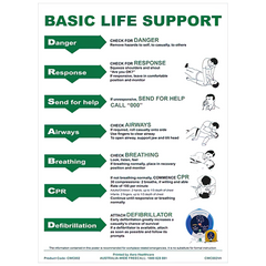 Aero Healthcare AEROGUIDE CPR Wall Chart 21 x 29.7cm