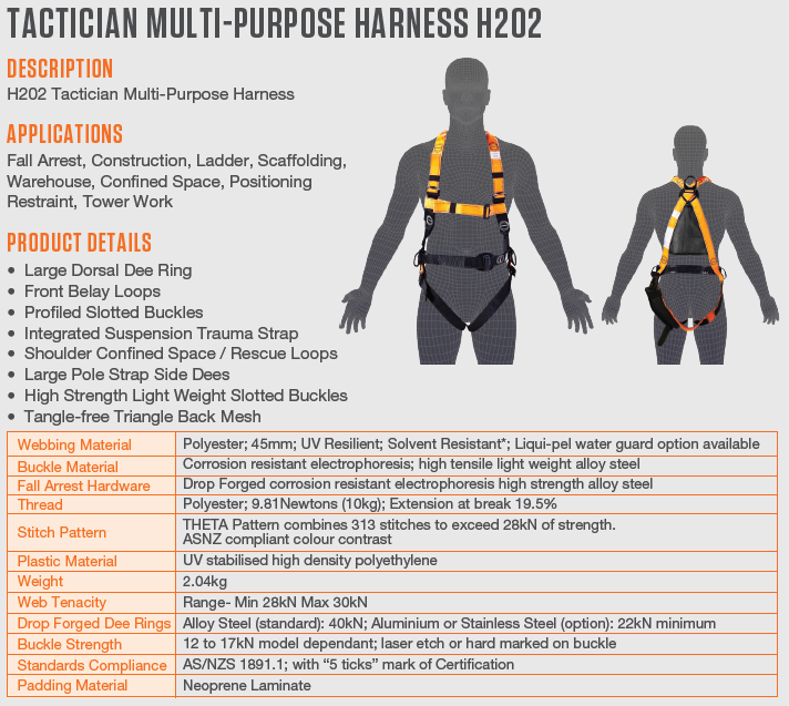 LINQ Tactician Multi-Purpose Harness Standard