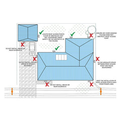 SafetyLink Ladder Stabiliser Bracket Parapet Mount (LADFX010)