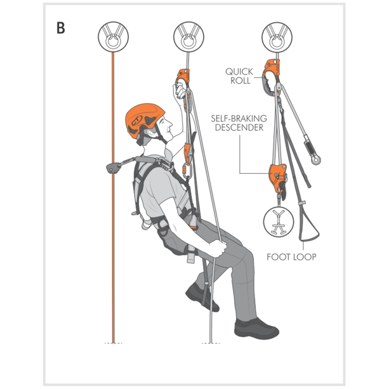 CT Climbing Technologies QUICK ROLL Right Hand Rope Clamp (2D663DJ)