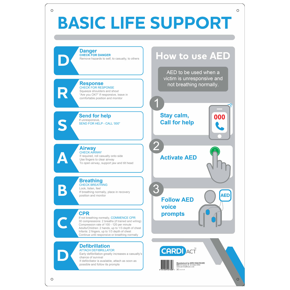 Aero Healthcare CARDIACT Poly CPR Wall Chart 30cm x 45cm