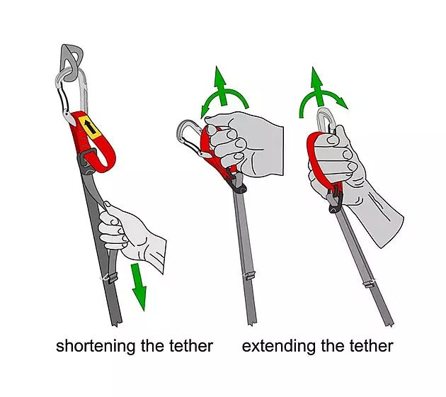 REGULATOR adjustable aid sling