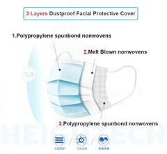 Medical Disposable Mask  FFP2 -PK-10