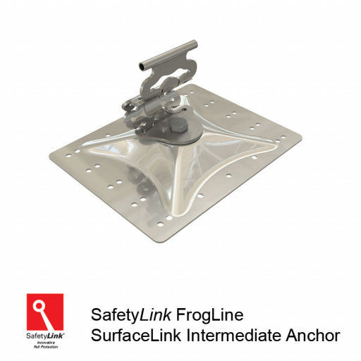 FrogLine SurfaceLink Intermediate Anchor - Aluminium Plate (STAT.FROGSAL001)