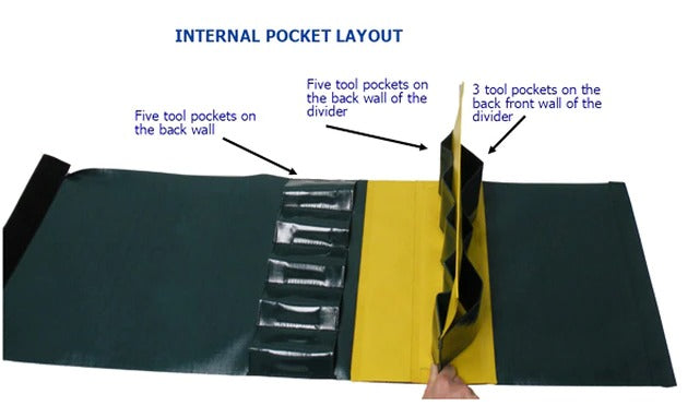 Beehive Fully Lockable Commissioning Toolbag (FLZCOM)