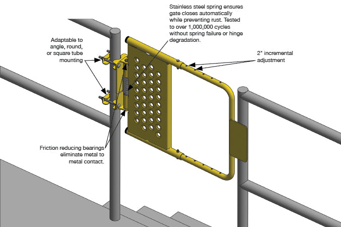 24"-40" SAFETY YELLOW POWDER COAT Adjustable Self Closing Safety Gate (SG2440ZC2P1S)