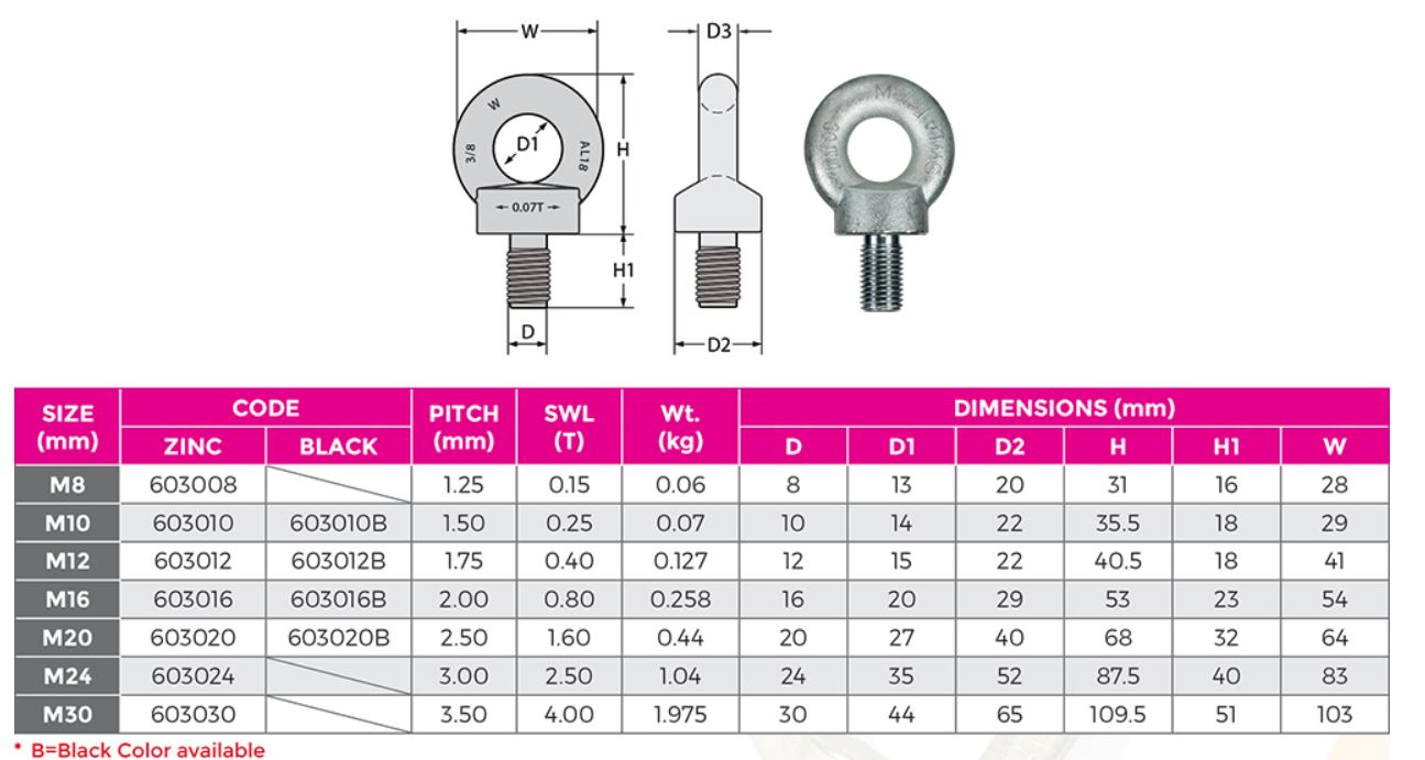 2.5t  x 24mm, Eye Bolt With Collar - BS4278, Metric Threads