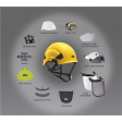 petzl helmet accessories