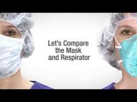 Face Mask vs Respirator Comparison by 3M