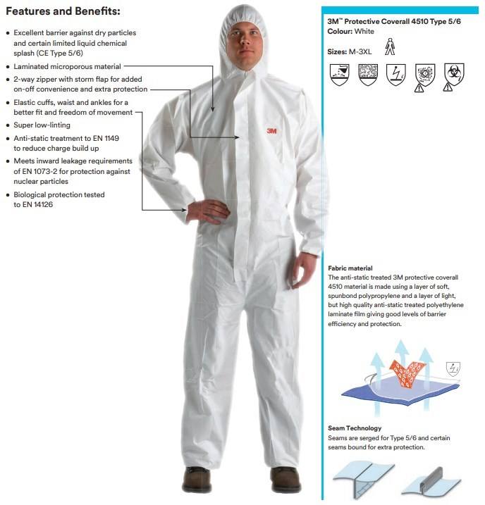 DuPont™ Tyvek® Pouches  Oliver Healthcare Packaging