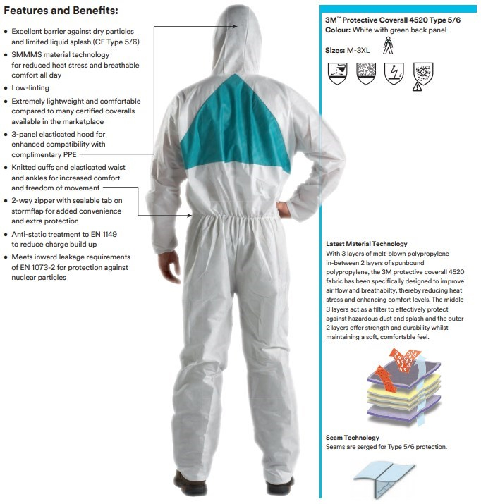 XL Non-Woven Laminate Paint Protective Coveralls Painters Cloth Safety Wear Suit 